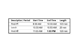 Picture of bell schedule for final